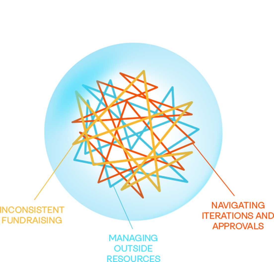 Effectively navigate the hurdles of bringing a device to market@2x